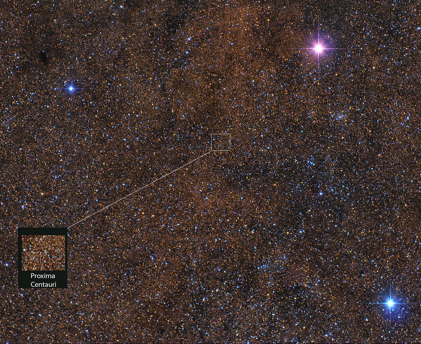proxima centauri